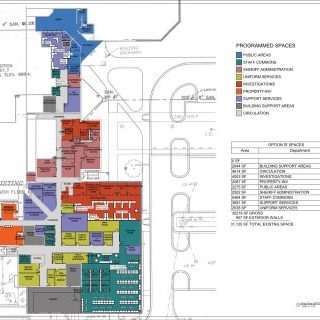 Livingston County, MI Sheriff Station Study