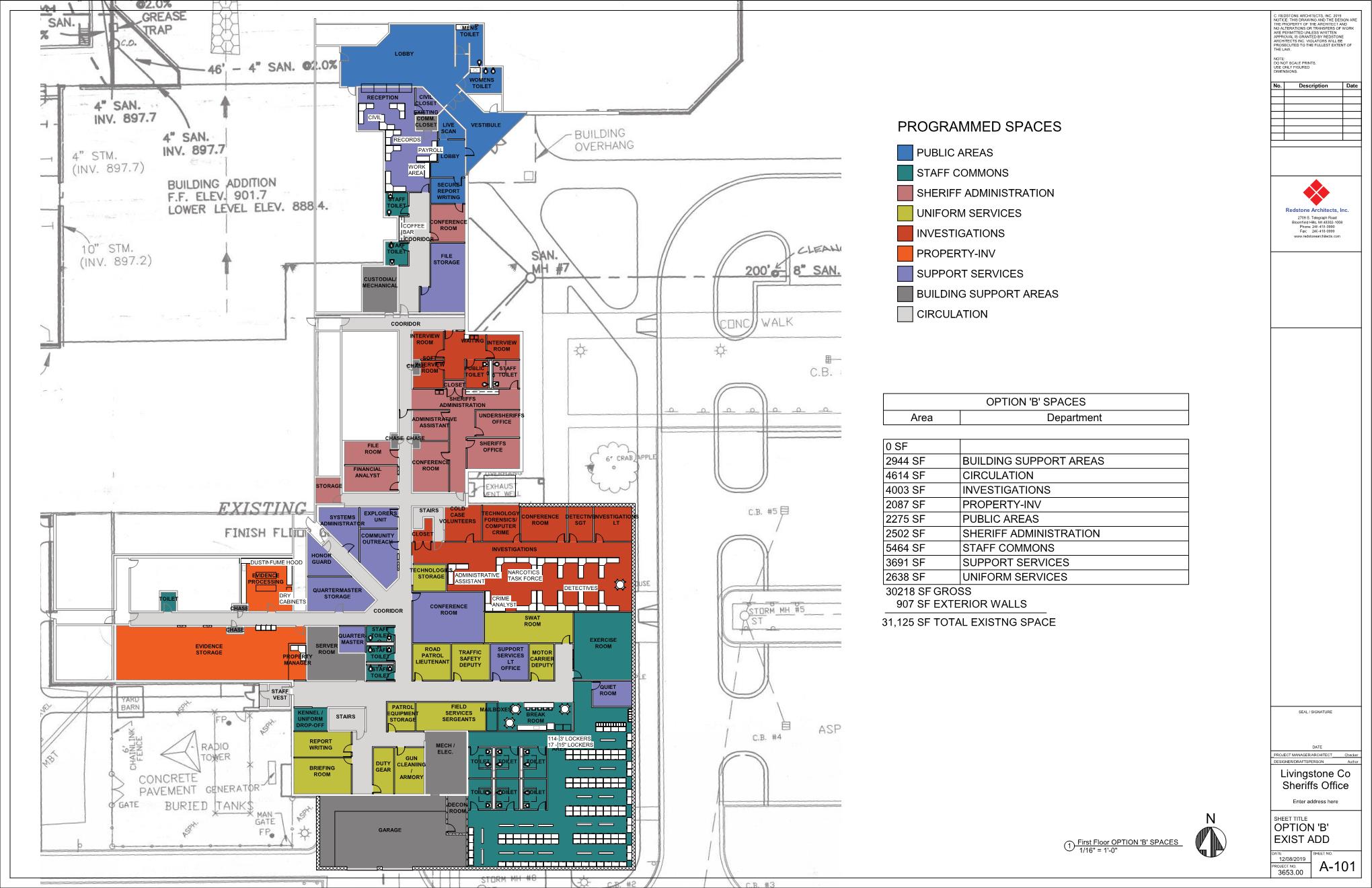 Livingston County, MI Sheriff Station Study
