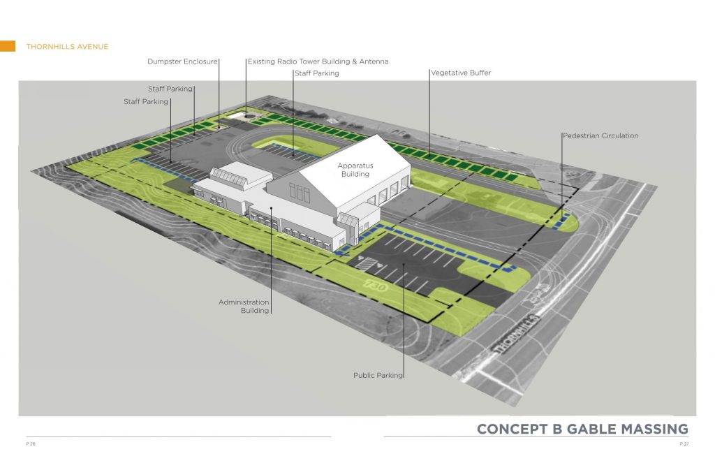 Cascade Township, MI Fire Department Study